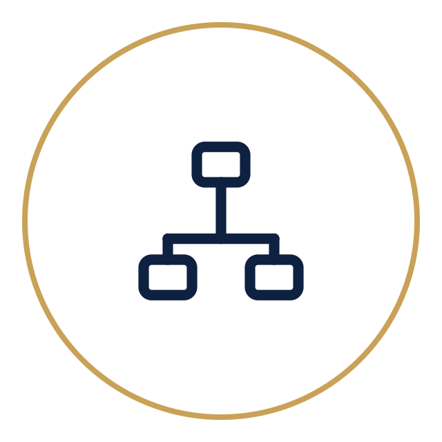 organizational-consulting